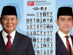 Pengaktifan Kembali Kementerian Transmigrasi Disambut Baik, Baharuddin Demmu: Fokus Pada Penyelesaian Masalah Lahan di Kaltim